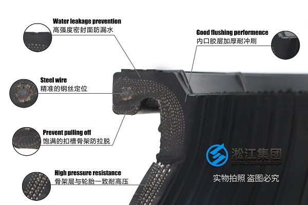 天津翻邊橡膠（jiāo）接頭管道隔振降噪